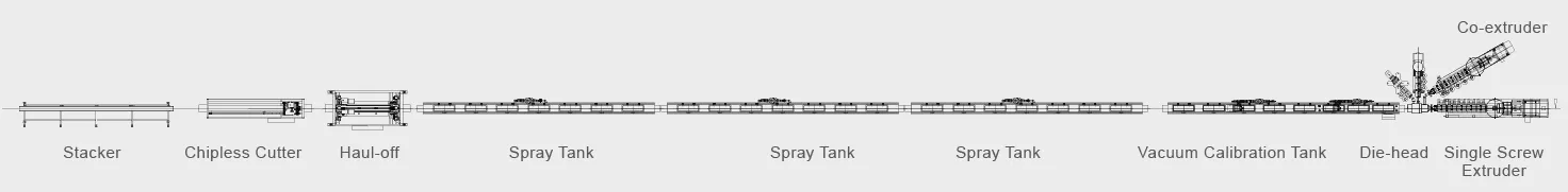PPR Pipe Extrusion Line