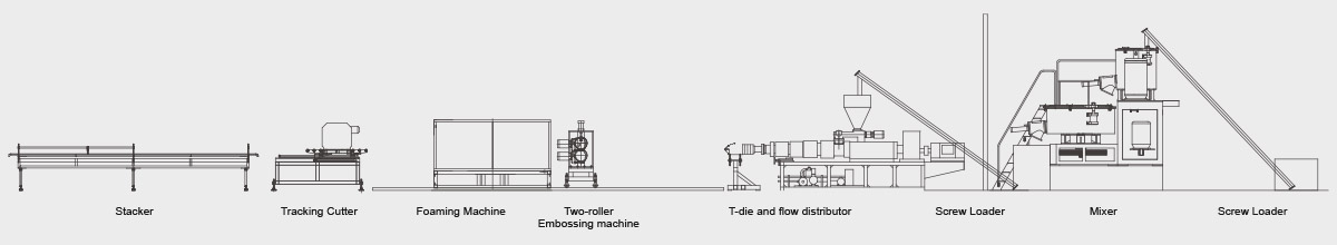 Glaze Roof Tile Production Line