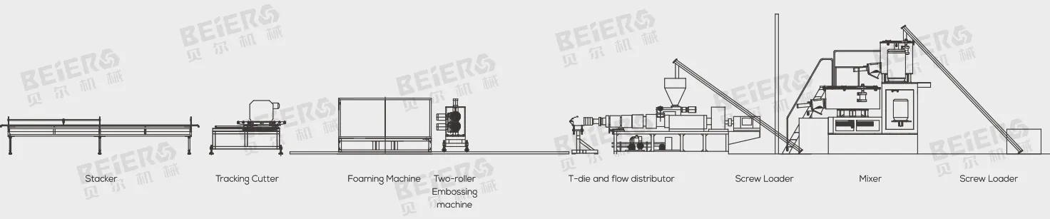 Glaze Roof Tile Production Line